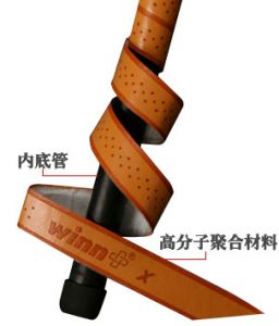 外层皮为WINN所研制的先进高分子聚合材料，包覆于内底管之上。