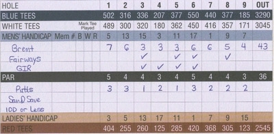 球技-高尔夫记分方法(1)比杆赛记分法及统计法