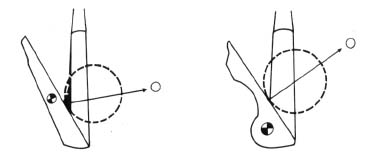 铁杆锻造(Forging)VS 铸造(Casting)