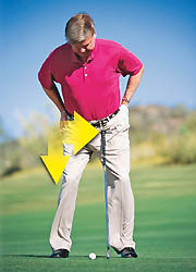 纠正臀部的不平衡