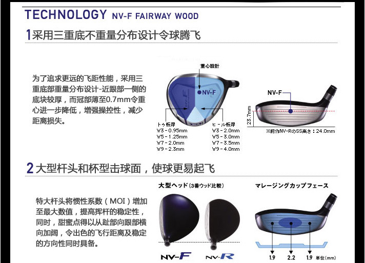 Macgregor NV-F Red 球道木