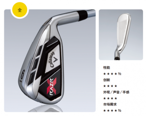 CALLAWAY RAZR X 铁杆