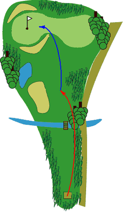 球杆的基本知识
